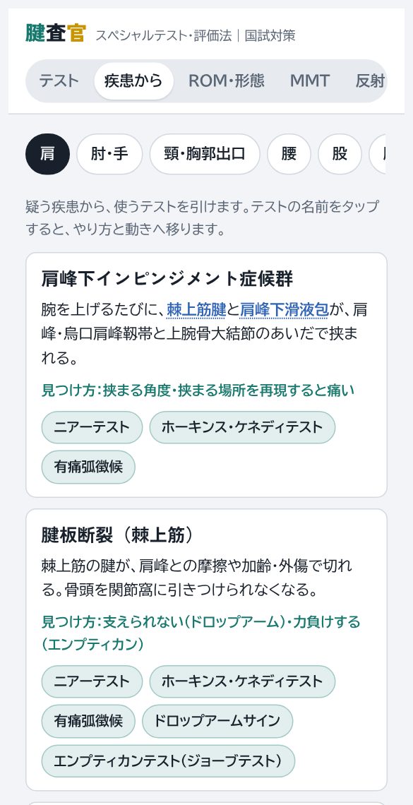 疾患の一覧。疾患ごとに使うテストが並ぶ